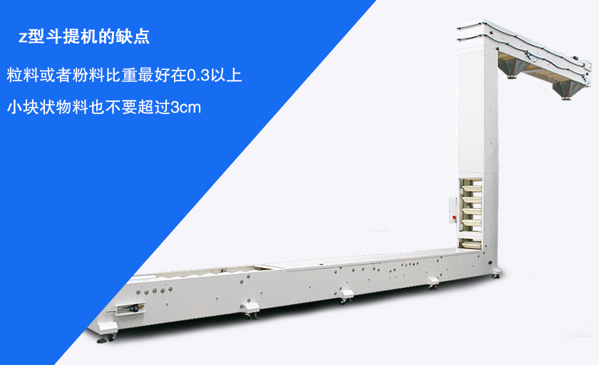 z型斗提機(jī)的缺點